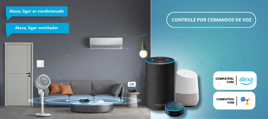 CONTROLE INTELIGENTE | BASILUS